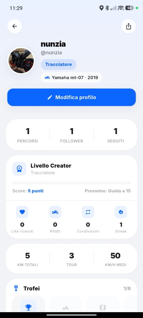 Profilo di un rider: foto, moto, numero di percorsi, follower, livello raggiunto e trofei
